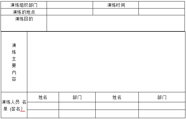 开云手机站登入,娄底危险废物经营,环保技术开发及咨询推广,环境设施建设,危险废物运营管理