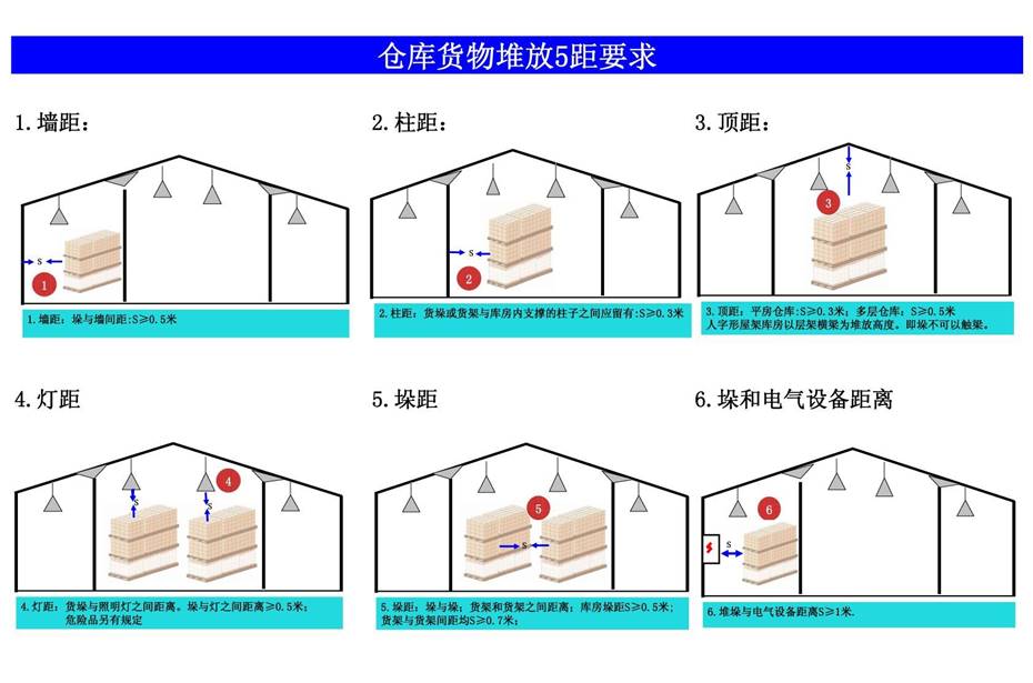 开云手机站登入,娄底危险废物经营,环保技术开发及咨询推广,环境设施建设,危险废物运营管理